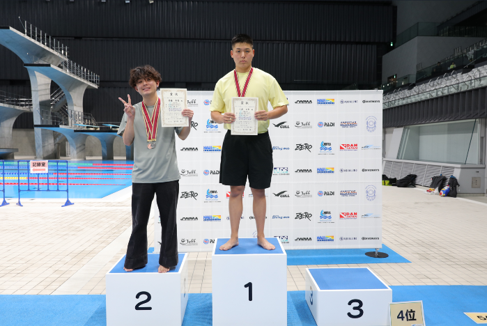400m 18~29歳 男子